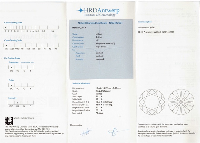 9.51 hrd d-if.jpeg