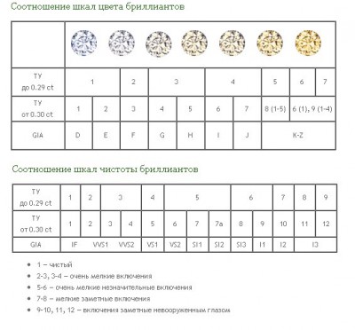 table-sootvetstvia-color-clear.jpg