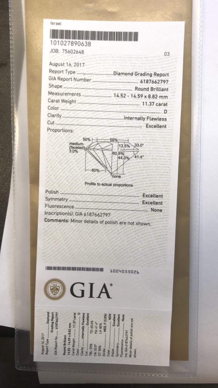 GIA.jpg