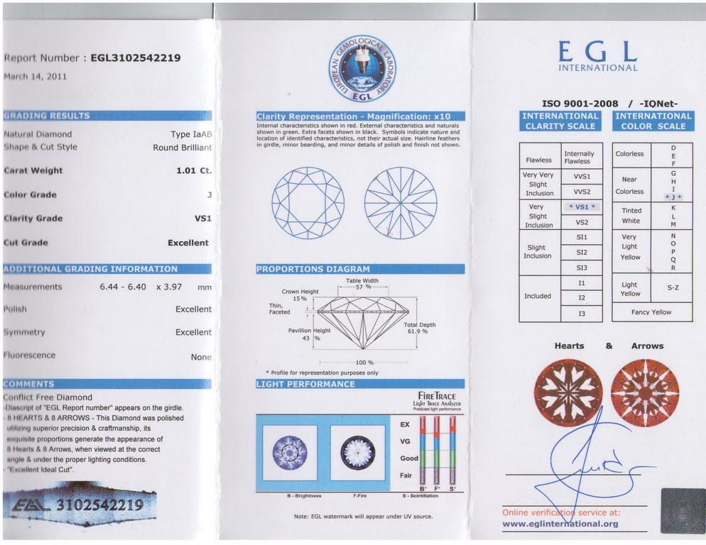 egl diam.JPG