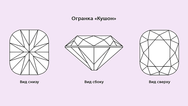 Diamond cutting img4