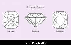 Diamond cutting img4