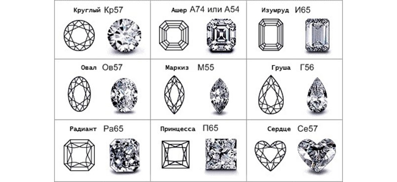 Diamond cutting img7