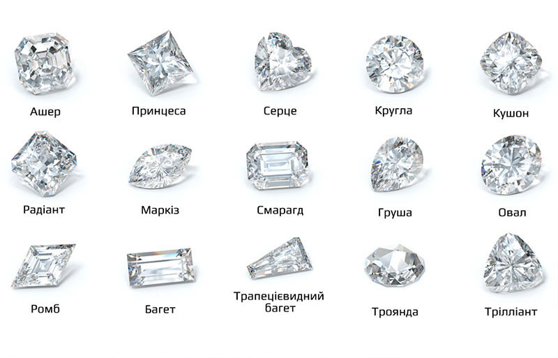 diamonds-cut-types