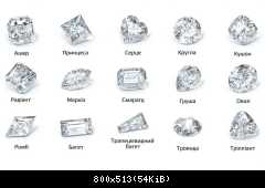 diamonds-cut-types
