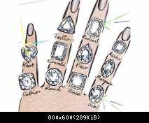 Diamond cutting img1
