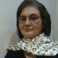 Аватар користувача